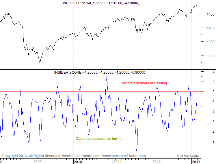 Der Antizykliker-Thread 3.0 583984