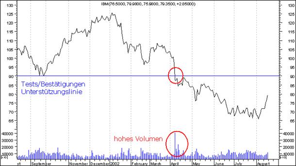 USA-Trading-Thread 58554