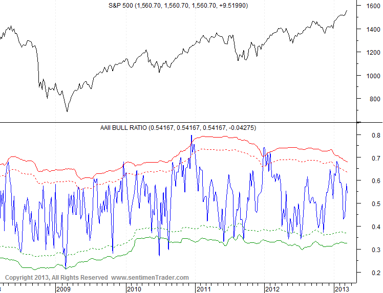Der Antizykliker-Thread 3.0 590258