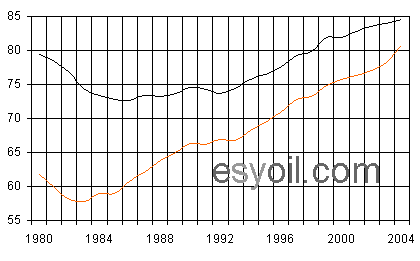 Raffinerien werden interressant ! 19039