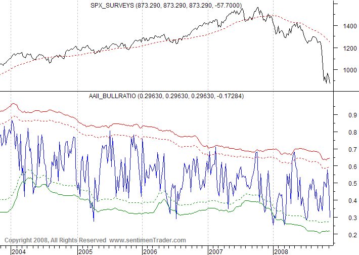 Der Antizykliker-Thread 200851