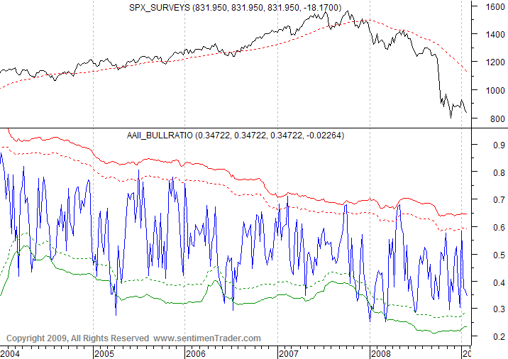 Der Antizykliker-Thread 213717