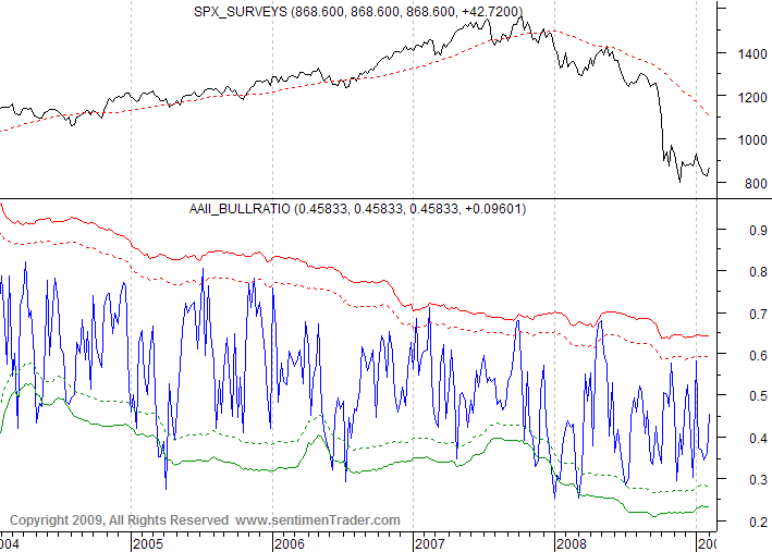 Der Antizykliker-Thread 216590