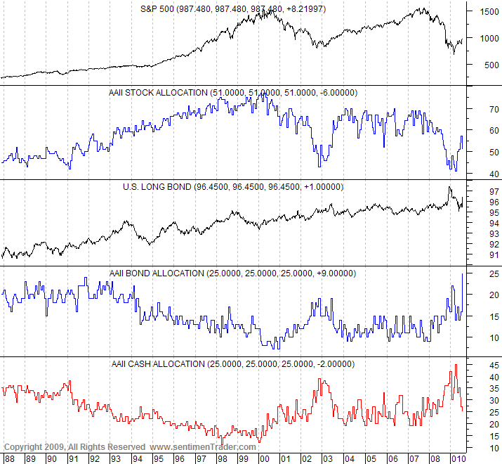 Der Antizykliker-Thread 253062