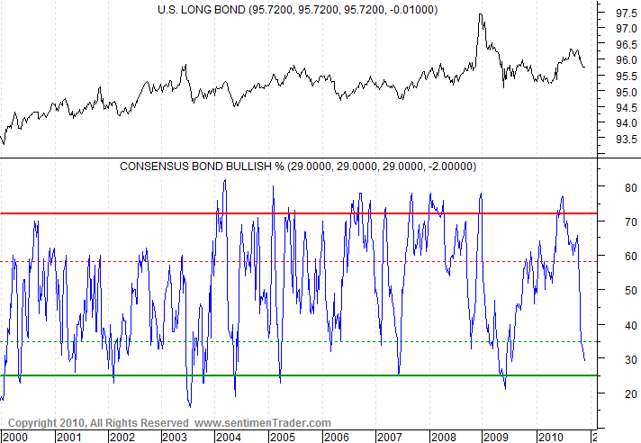Der USA Bären-Thread 365233