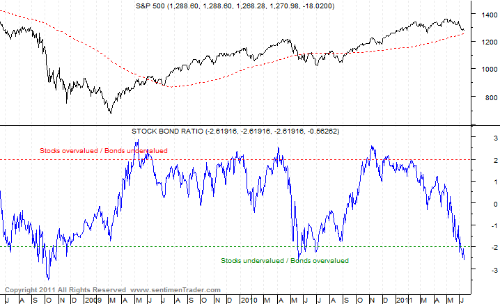 Antizykliker-Thread - v2.0 411448