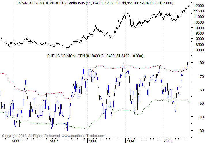 Der Antizykliker-Thread 345577