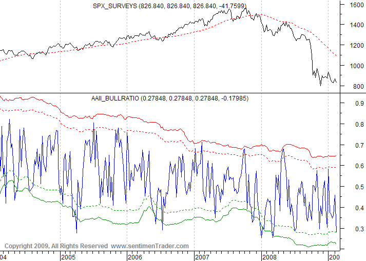 Der Antizykliker-Thread 217563