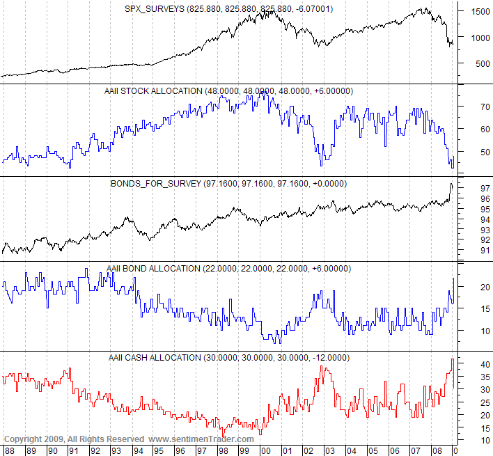 Der Antizykliker-Thread 219340