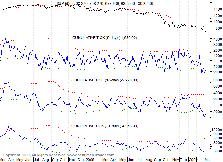 Der Antizykliker-Thread 220643