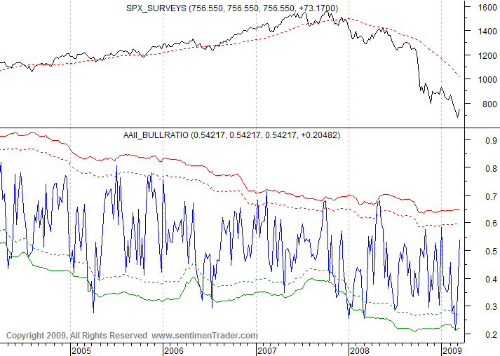 Der Antizykliker-Thread 223112