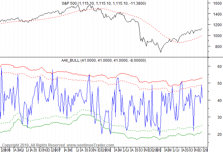 Der Antizykliker-Thread 290475
