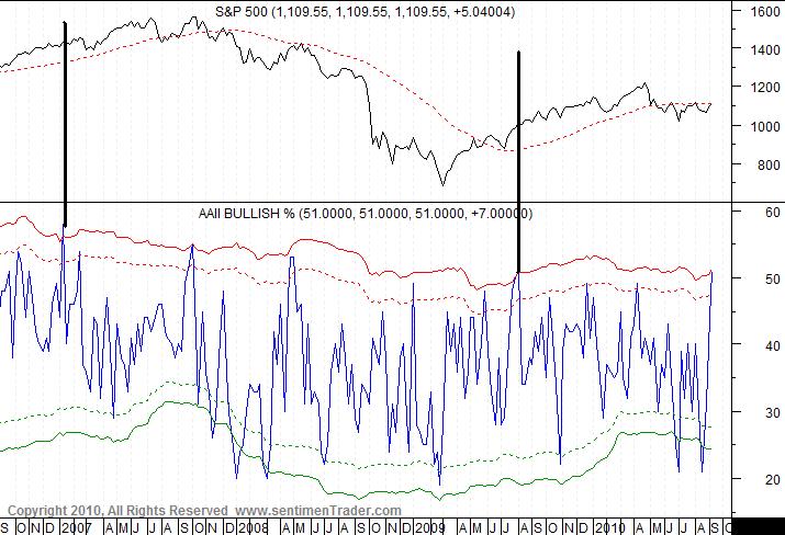 Der Antizykliker-Thread 345497