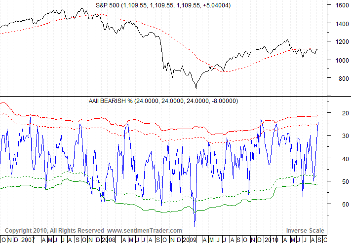 Der Antizykliker-Thread 345506