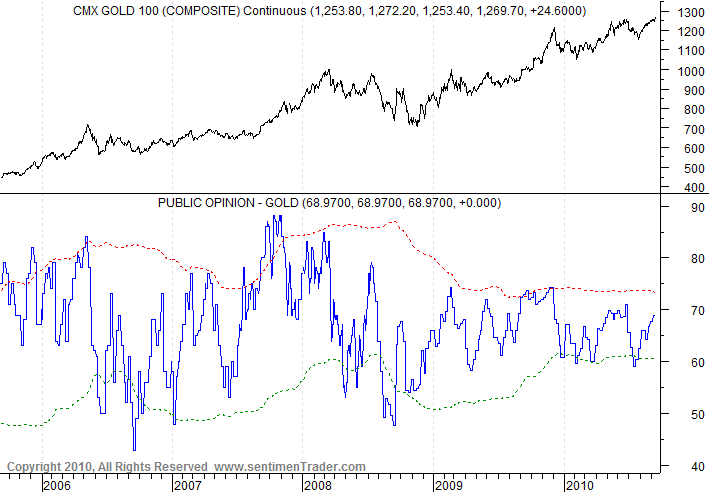Der Antizykliker-Thread 345584