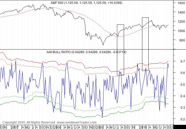 Der Antizykliker-Thread 347318