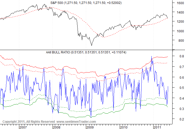 Antizykliker-Thread - v2.0 415082