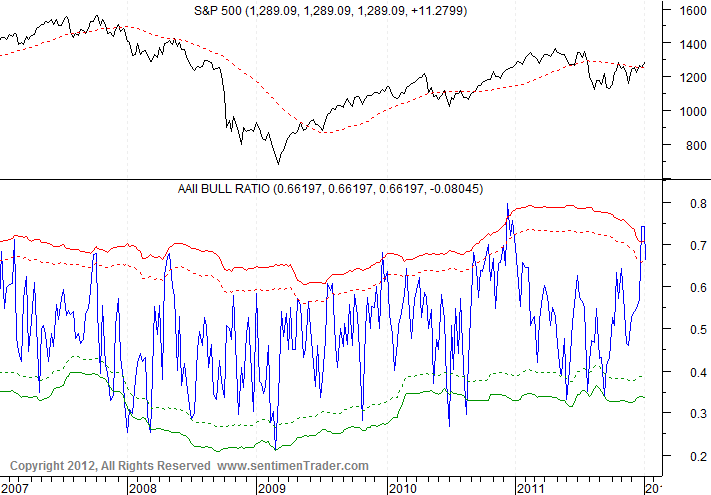 Antizykliker-Thread - v2.0 480545