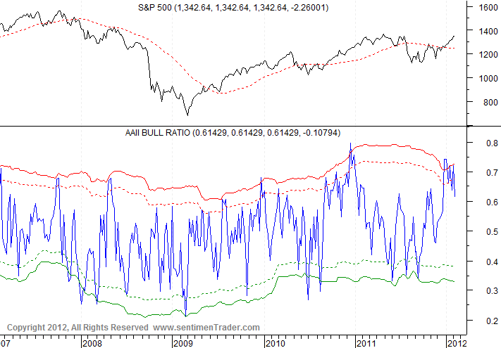 Antizykliker-Thread - v2.0 487543