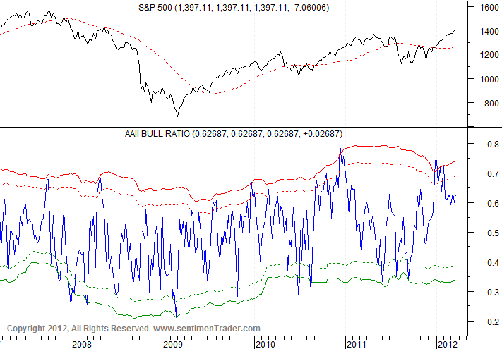 Antizykliker-Thread - v2.0 497525