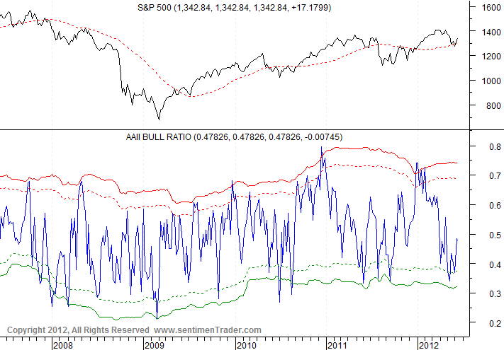 Antizykliker-Thread - v2.0 517868