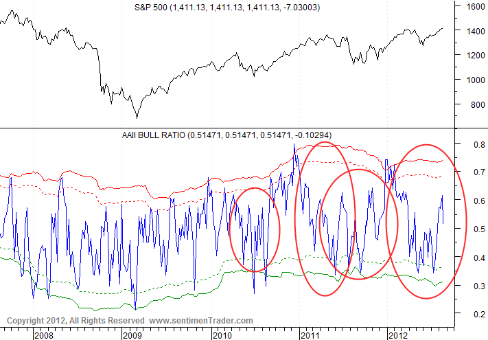 Antizykliker-Thread - v2.0 533689