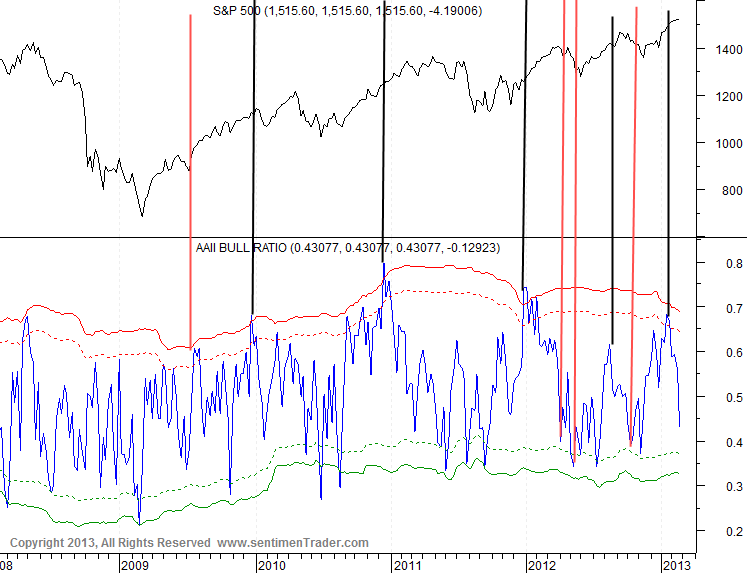 Antizykliker-Thread - v2.0 583738