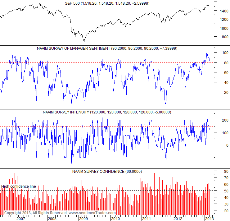 Der Antizykliker-Thread 3.0 589309