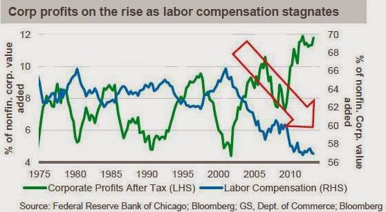 against all odds 669661