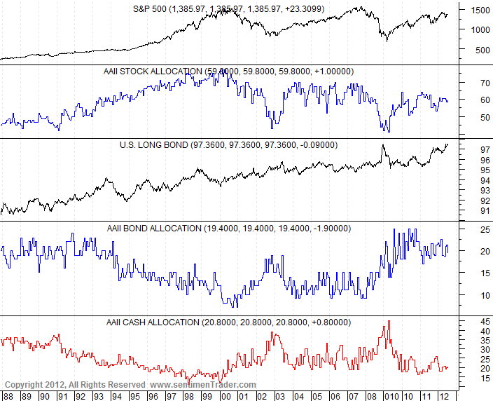 Antizykliker-Thread - v2.0 529318