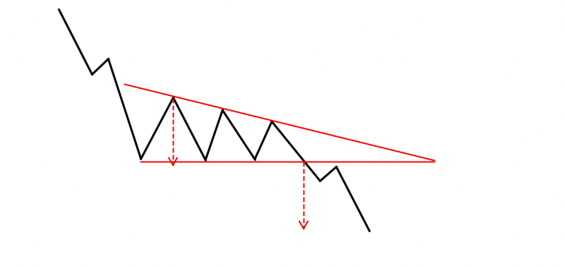 Steinhoff Informationsforum 1350525