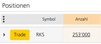 Rok Stars PLC 1002336