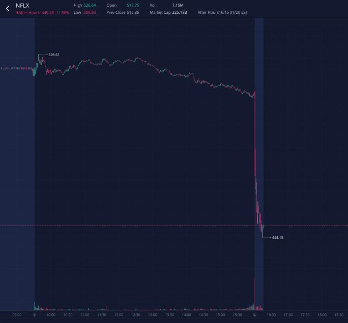 AMC Entertainment Holdings 2.0 - Todamoon?!? 1295020