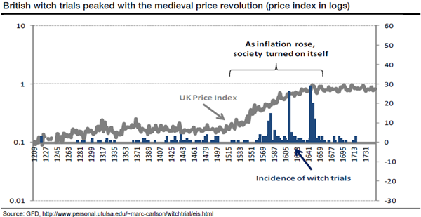 Antizykliker-Thread - v2.0 541753
