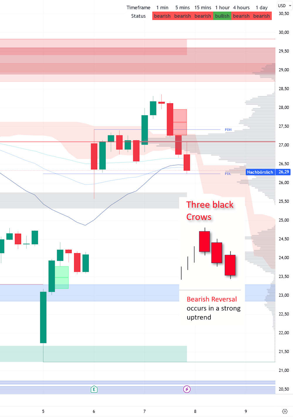 Palantir mit Börsengang 1441944