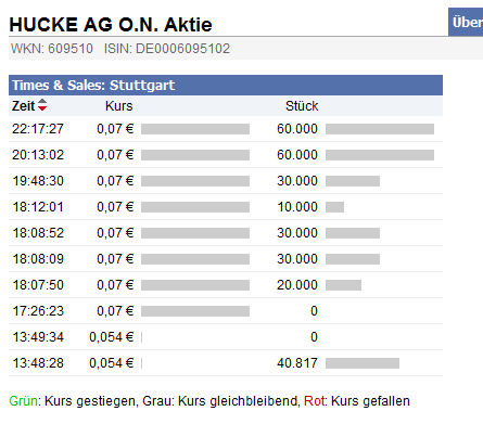 HUCKE hucke the next pennyCracker!? 372410