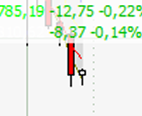 Technisches, Lustige CT-Figuren und Anekdoten 431128