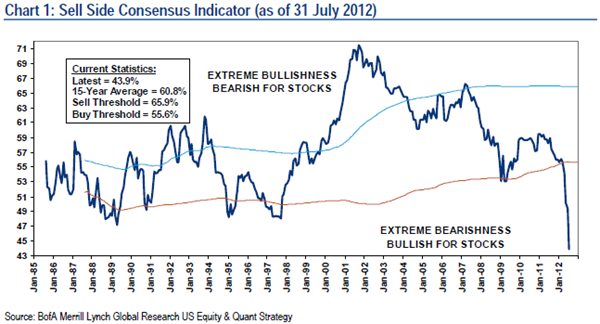 Antizykliker-Thread - v2.0 533388