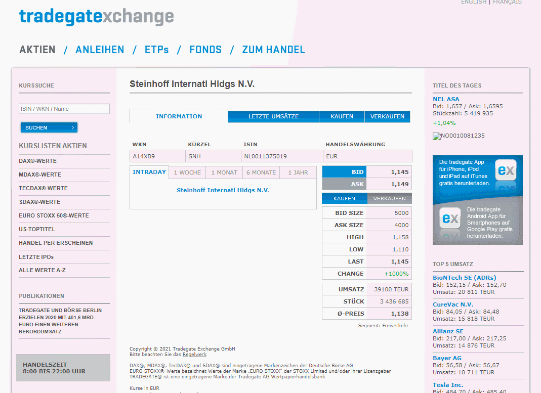 Steinhoff International Holdings N.V. 1252686