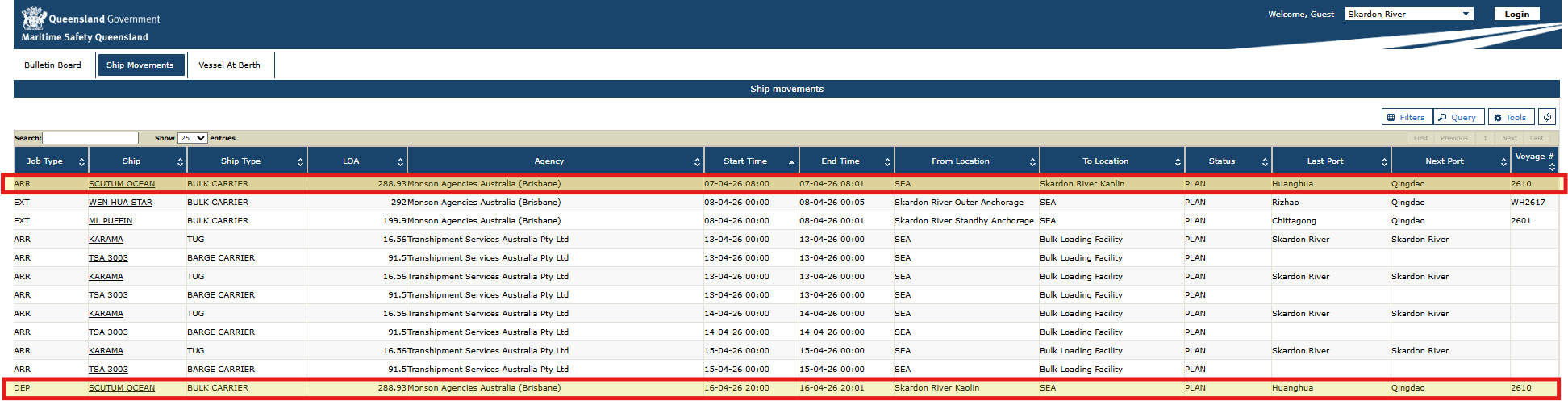 Die besten Gold-/Silberminen auf der Welt 1514379