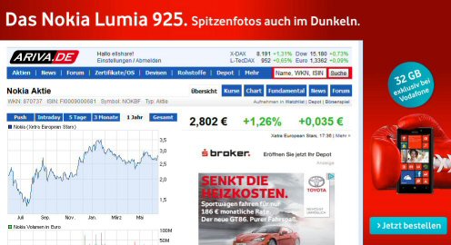 Nokia, das Comeback 2012 ...................... 616488