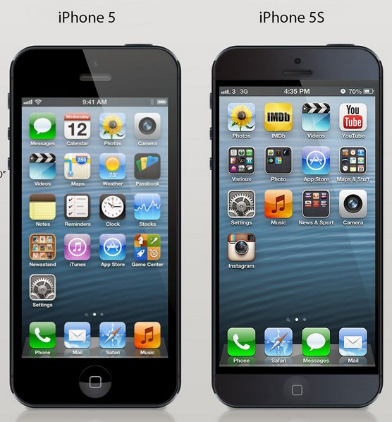 Nokia, das Comeback 2012 ...................... 625874