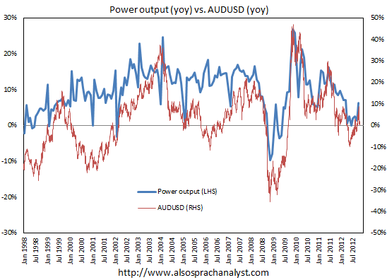 Antizykliker-Thread - v2.0 553410