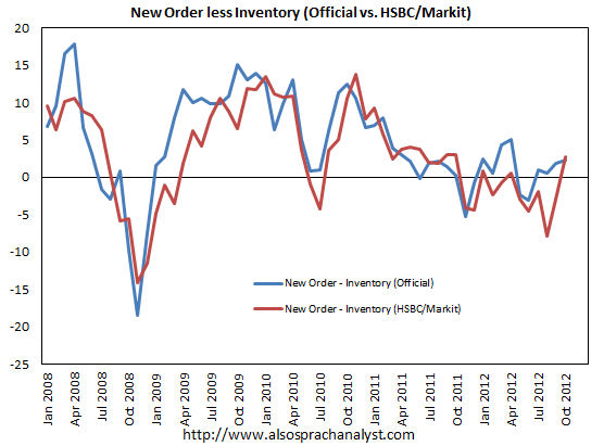 Antizykliker-Thread - v2.0 549328