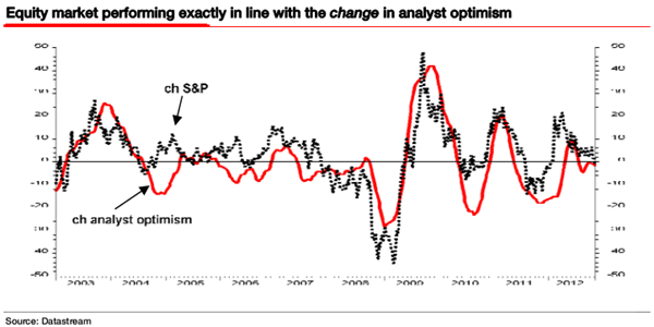 Antizykliker-Thread - v2.0 553407
