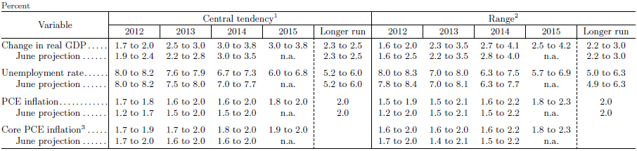 Der USA Bären-Thread 536875