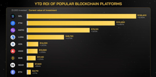 2021 QV-GDAXi-DJ-GOLD-EURUSD- JPY 1273284