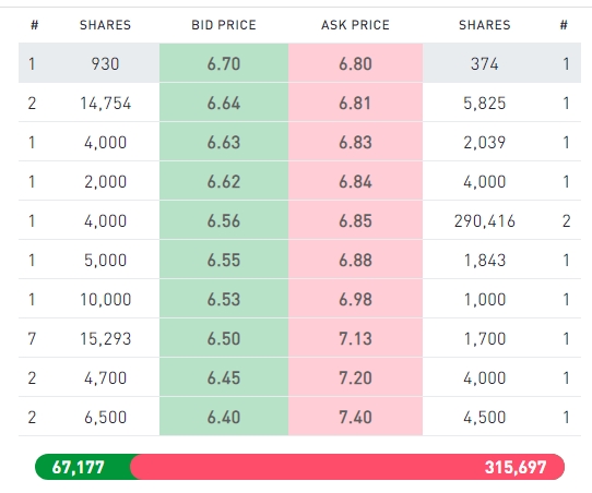 TECO 2030 ASA - Wasserstoff für Schiffe 1281032