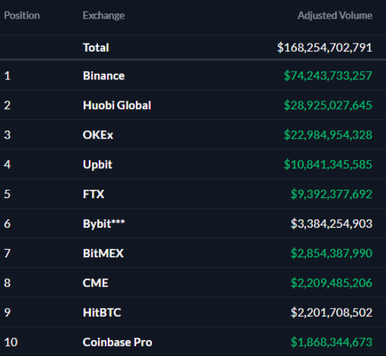 2021 QV-GDAXi-DJ-GOLD-EURUSD- JPY 1245946