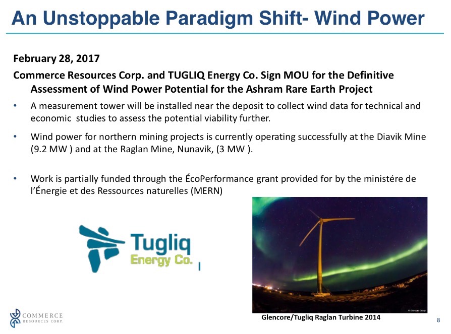 COMMERCE RESOURCES (€ 0,208) 1000285